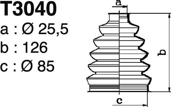 ALFA/CHRYSLER/FIAT